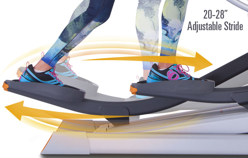 SmartStride SmartStride
