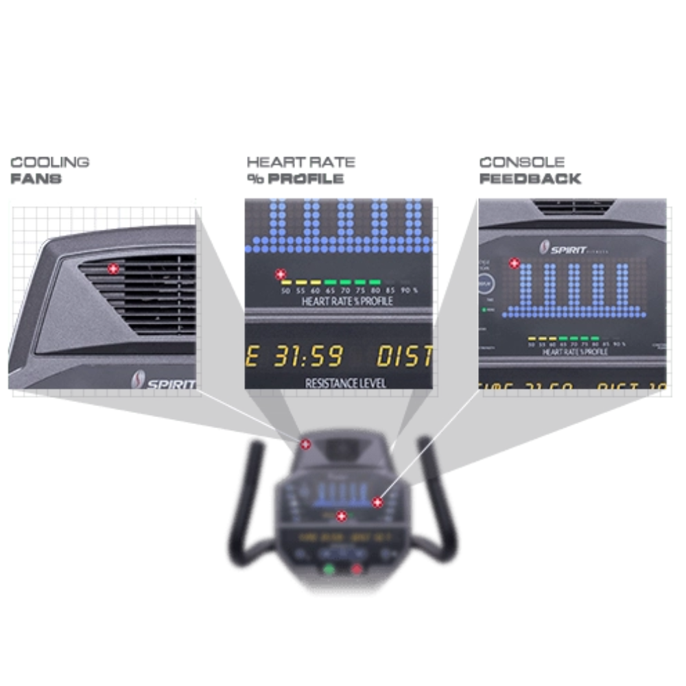 Велотренажеры Spirit CR800