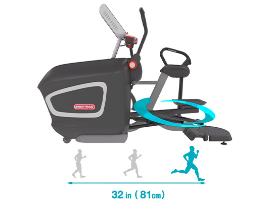 Технология MyStride Технология MyStride