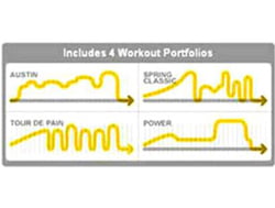 WEB on-line сервис LiveStrong.com для загрузки, сохранения и анализа персональных тренировочных данных WEB on-line сервис LiveStrong.com для загрузки, сохранения и анализа персональных тренировочных данных