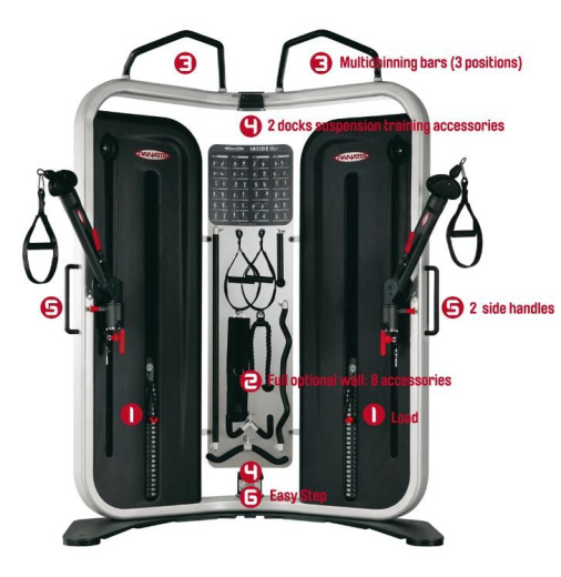 Двойная регулируемая тяга Inside Panatta 1IN101 - фото 6