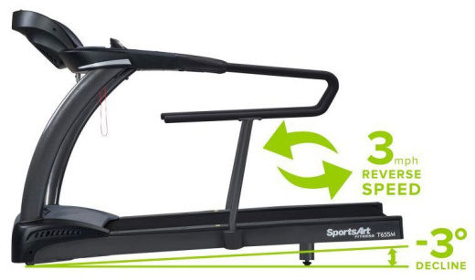 Беговая дорожка для реабилитации Sports Art T655M - фото 8